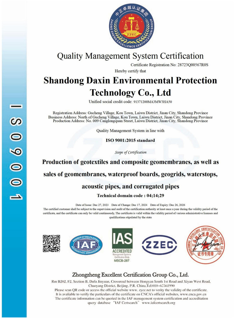 Quality Management System Certification